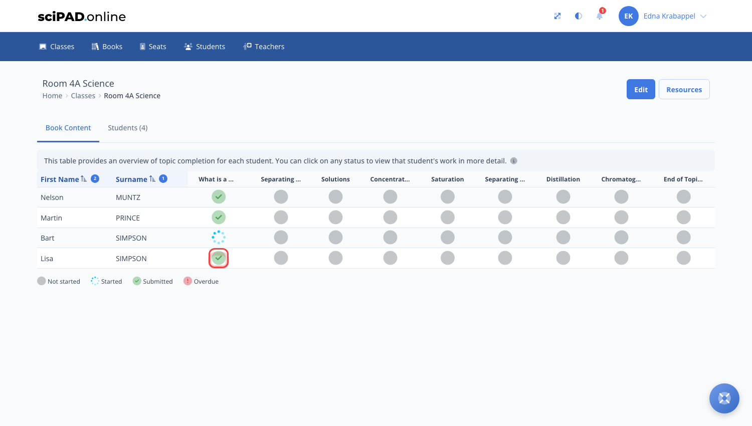 The topic completion overview with a student's status icon highlighted - click it to open their work